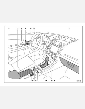 subaru levorg 2016 owners manual rhd and lhd